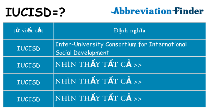 iucisd hiện những gì đứng cho