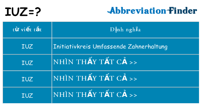 iuz hiện những gì đứng cho