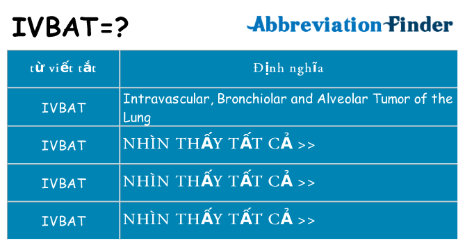 ivbat hiện những gì đứng cho