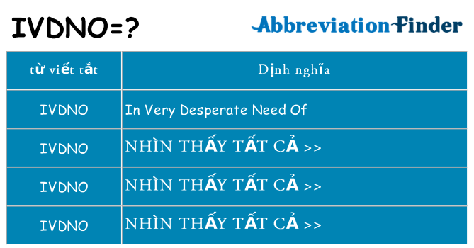 ivdno hiện những gì đứng cho