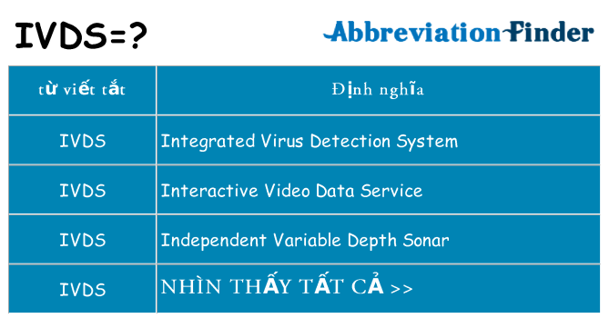 ivds hiện những gì đứng cho