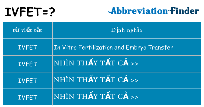 ivfet hiện những gì đứng cho