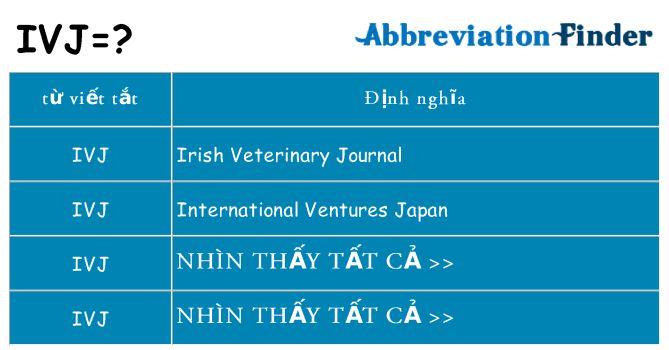 ivj hiện những gì đứng cho