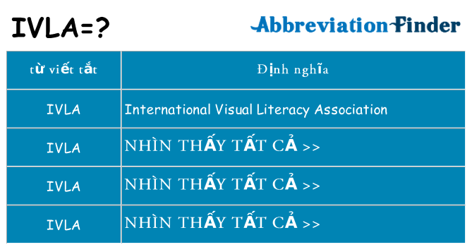 ivla hiện những gì đứng cho