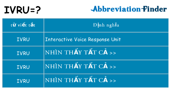 ivru hiện những gì đứng cho