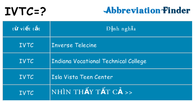 ivtc hiện những gì đứng cho