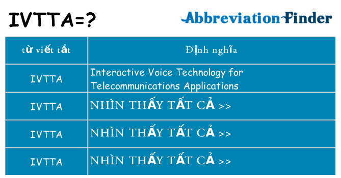 ivtta hiện những gì đứng cho