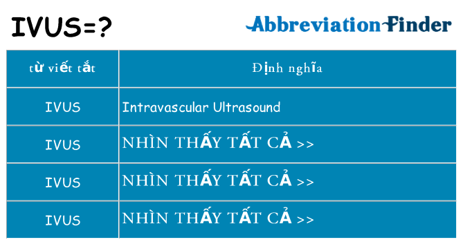 ivus hiện những gì đứng cho