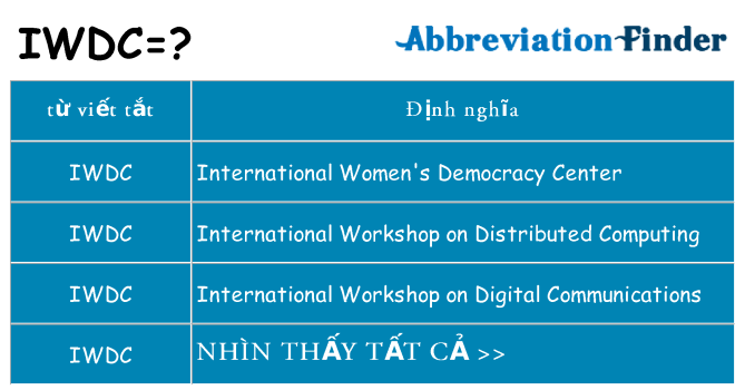 iwdc hiện những gì đứng cho