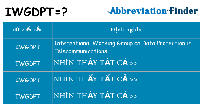 iwgdpt hiện những gì đứng cho