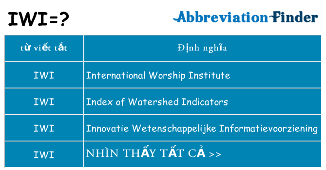 iwi hiện những gì đứng cho