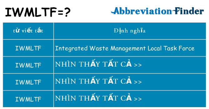 iwmltf hiện những gì đứng cho