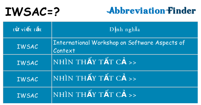 iwsac hiện những gì đứng cho
