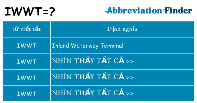 iwwt hiện những gì đứng cho