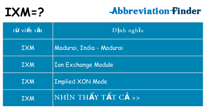 ixm hiện những gì đứng cho
