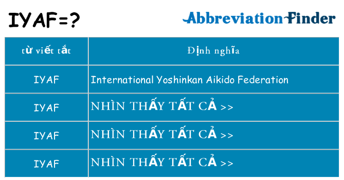 iyaf hiện những gì đứng cho