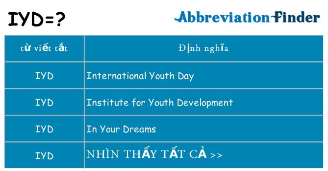 iyd hiện những gì đứng cho