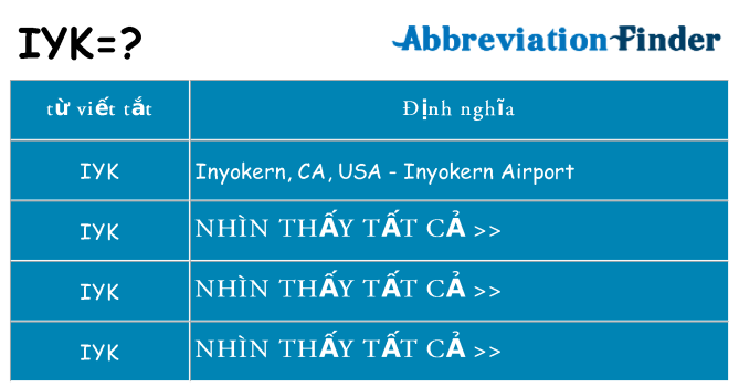 iyk hiện những gì đứng cho