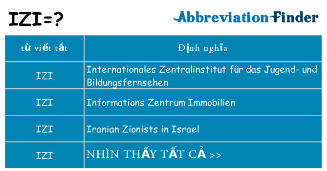izi hiện những gì đứng cho