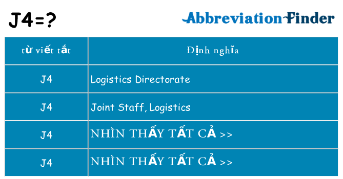 j4 hiện những gì đứng cho