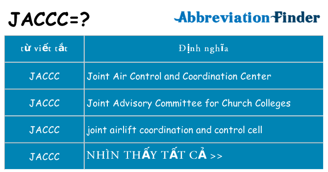 jaccc hiện những gì đứng cho