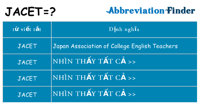 jacet hiện những gì đứng cho