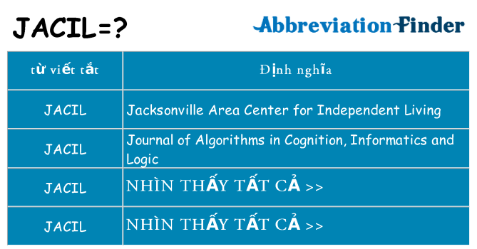 jacil hiện những gì đứng cho