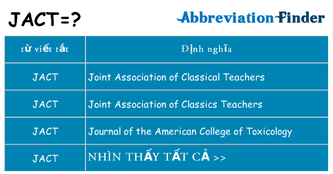 jact hiện những gì đứng cho