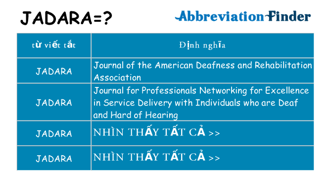 jadara hiện những gì đứng cho