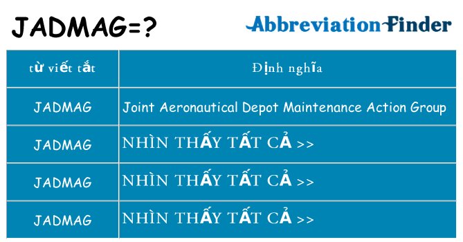 jadmag hiện những gì đứng cho