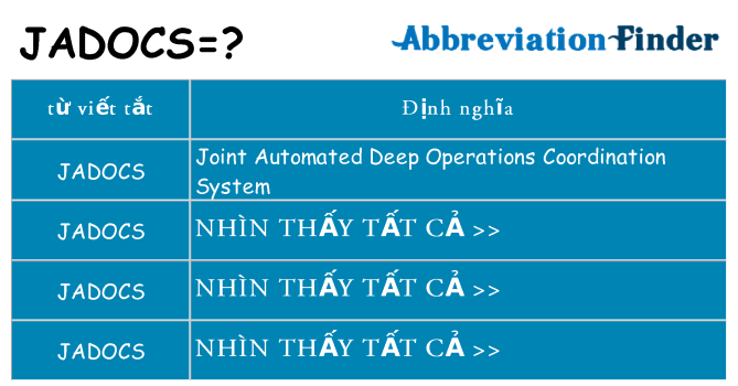 jadocs hiện những gì đứng cho