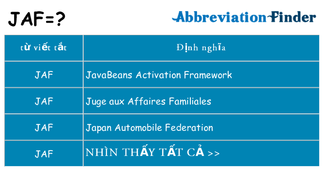jaf hiện những gì đứng cho