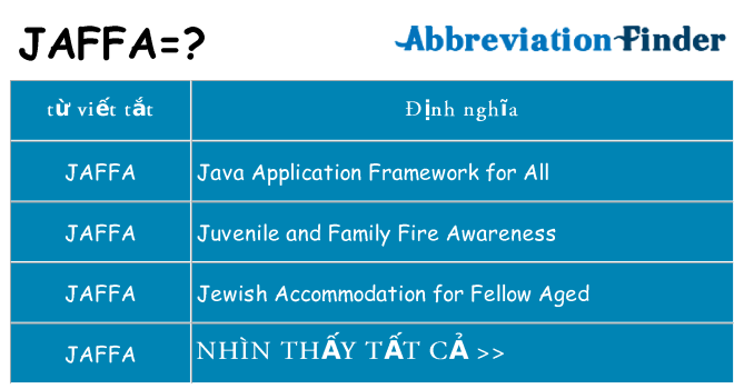 jaffa hiện những gì đứng cho