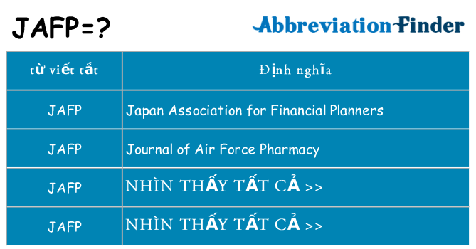 jafp hiện những gì đứng cho