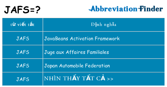 jafs hiện những gì đứng cho