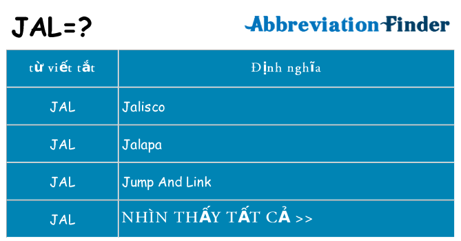 jal hiện những gì đứng cho