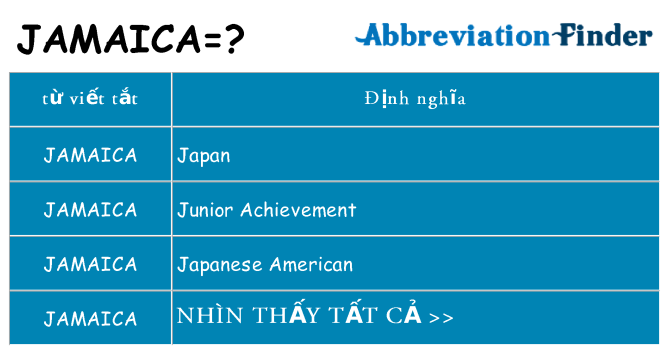 jamaica hiện những gì đứng cho