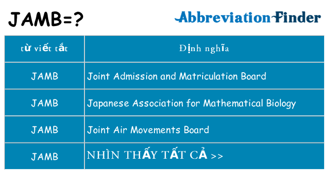 jamb hiện những gì đứng cho
