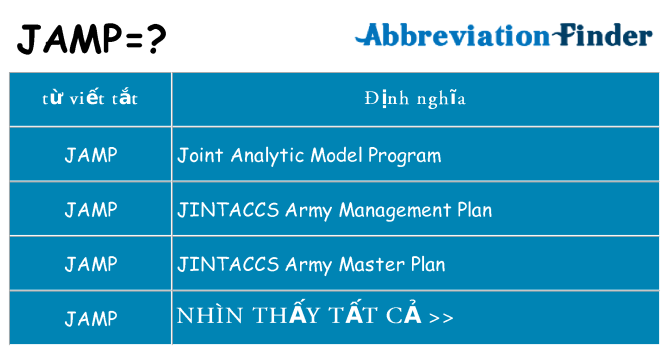 jamp hiện những gì đứng cho