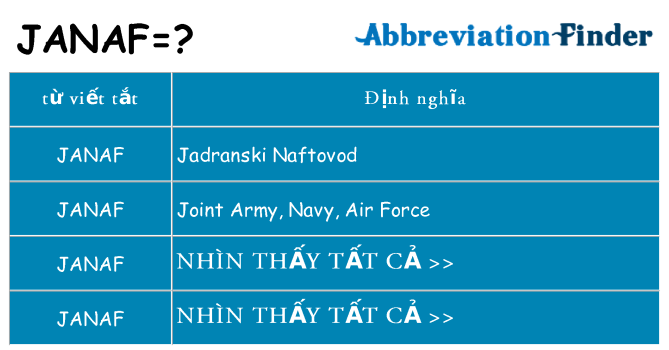 janaf hiện những gì đứng cho