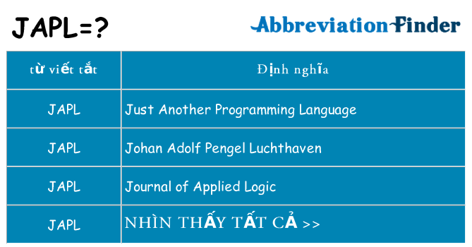 japl hiện những gì đứng cho