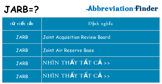 jarb hiện những gì đứng cho