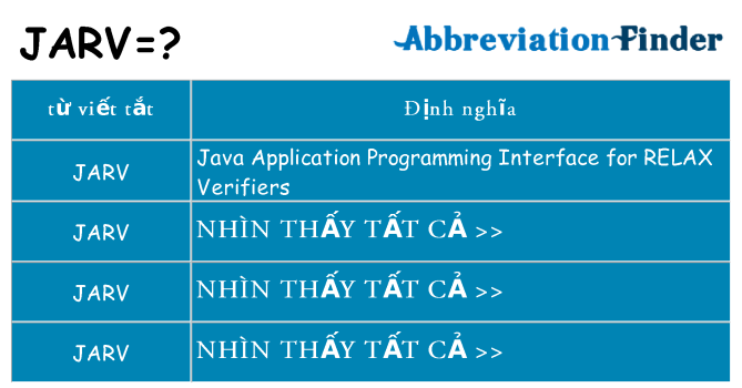 jarv hiện những gì đứng cho