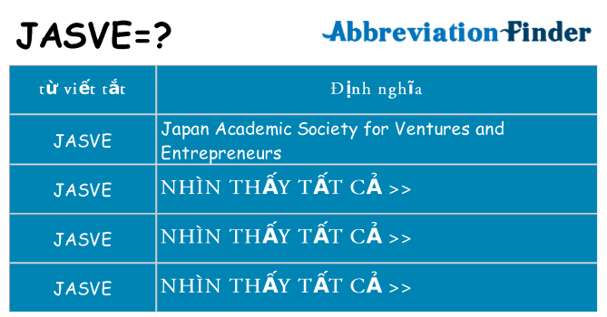 jasve hiện những gì đứng cho