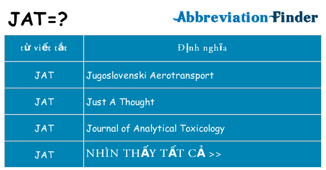 jat hiện những gì đứng cho