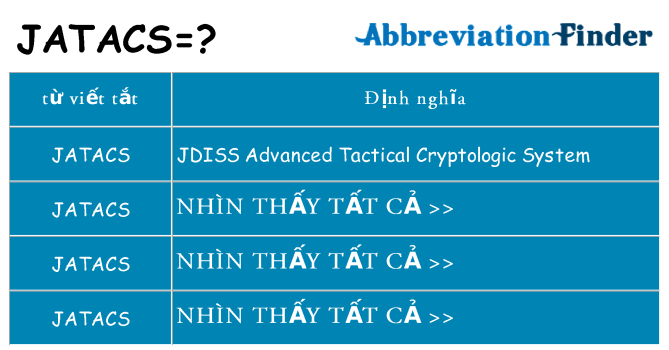 jatacs hiện những gì đứng cho