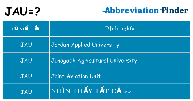 jau hiện những gì đứng cho