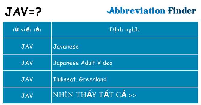 jav hiện những gì đứng cho