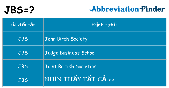 jbs hiện những gì đứng cho