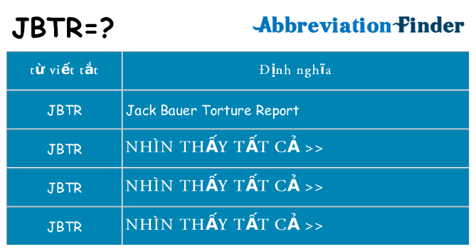 jbtr hiện những gì đứng cho